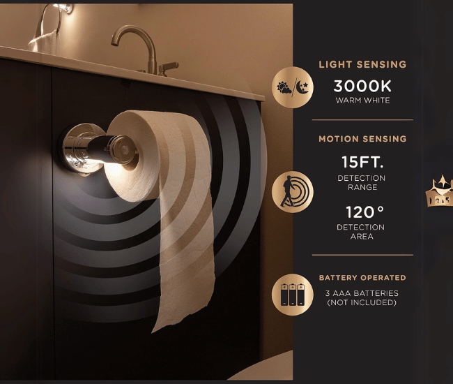 Light Up Toilet Paper Roll - Battery Operated Chrome Bathroom Fixture​